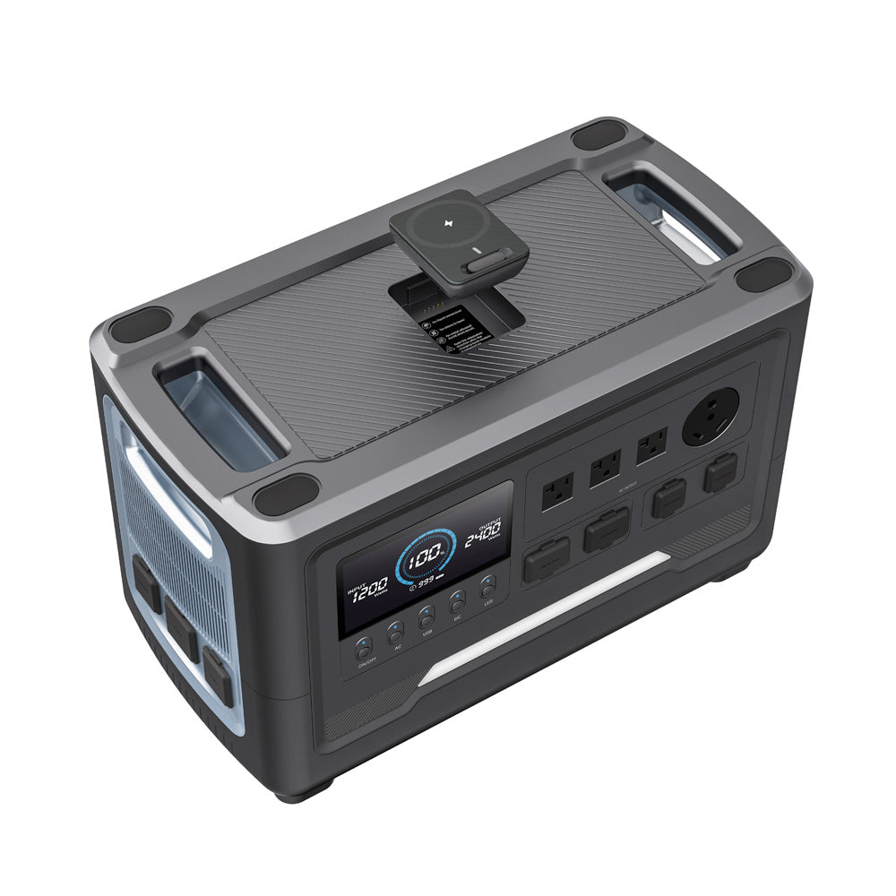 Close-up of the iFORWAY battery station highlighting the 140W USB-C fast charging ports for MacBooks and smart devices.