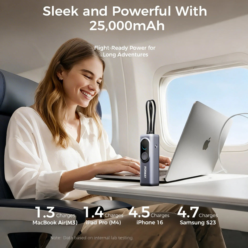  25000mAh high-capacity power bank featuring a sleek design and a smart HD digital display for real-time battery monitoring.