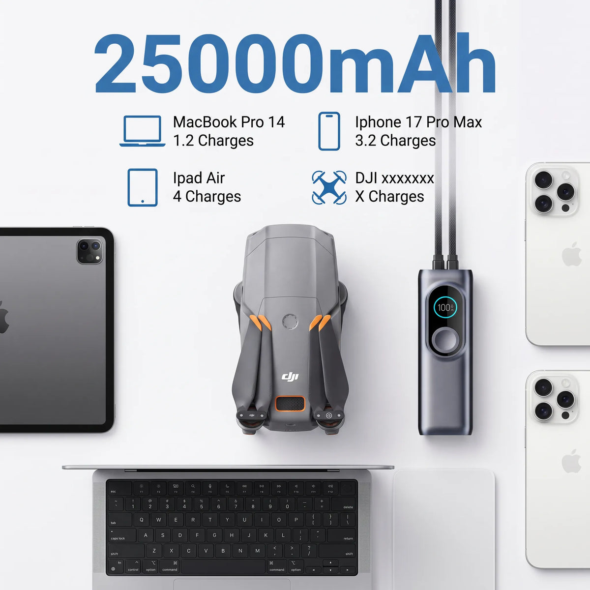 25,000mAh Ultra-High Capacity