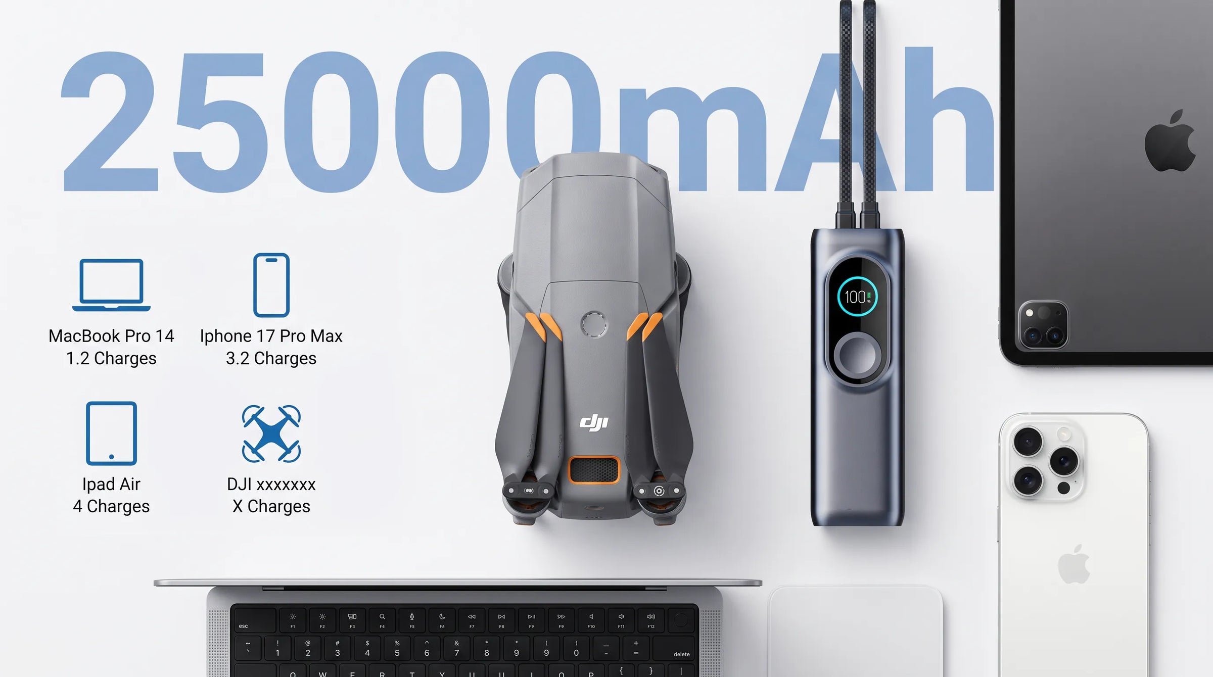 25,000mAh Ultra-High Capacity