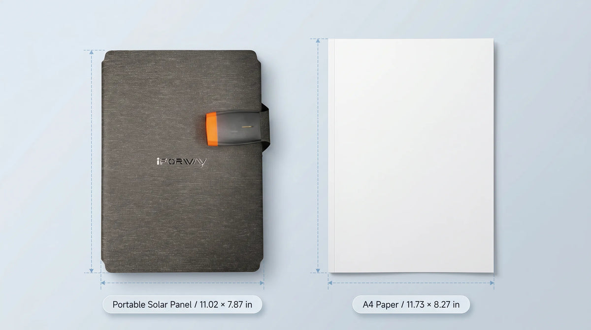 Lightweight Solar Charger for Easy Backpacking