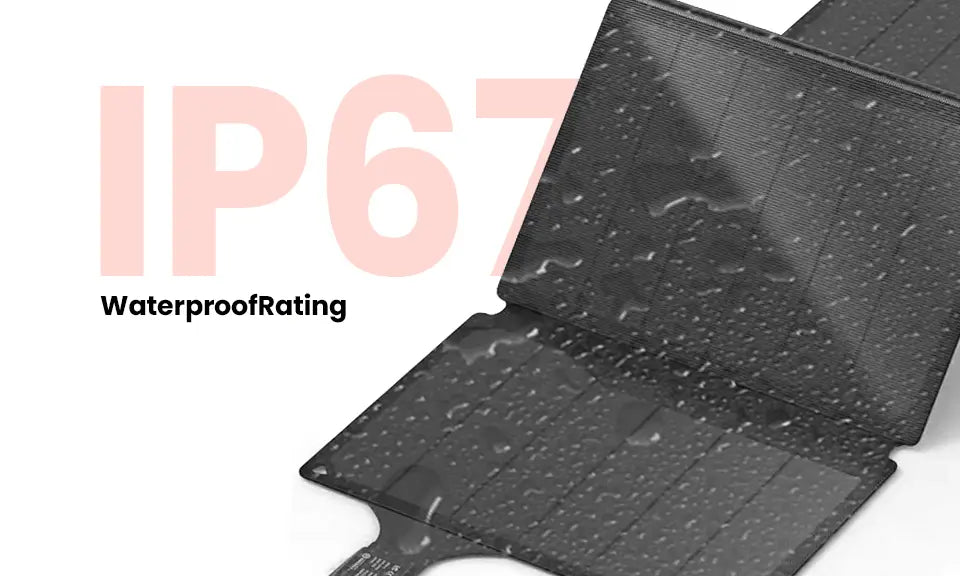 Features list of the iFORWAY 36W Portable Solar Panel Charger. Highlighting Power On the Go with Fast USB-C Charging for phones and tablets. Its ultra-compact and light & portable foldable design makes it easy to carry for any adventure. Built tough with waterproof and corrosion-proof materials, ensuring reliable solar energy harvest wherever you need it.