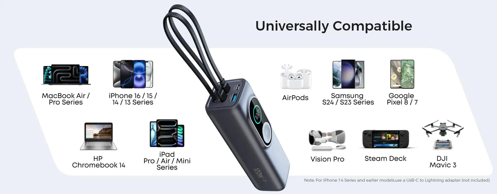 Wide Device Compatibility