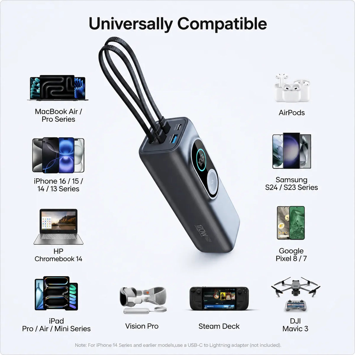 Wide Device Compatibility