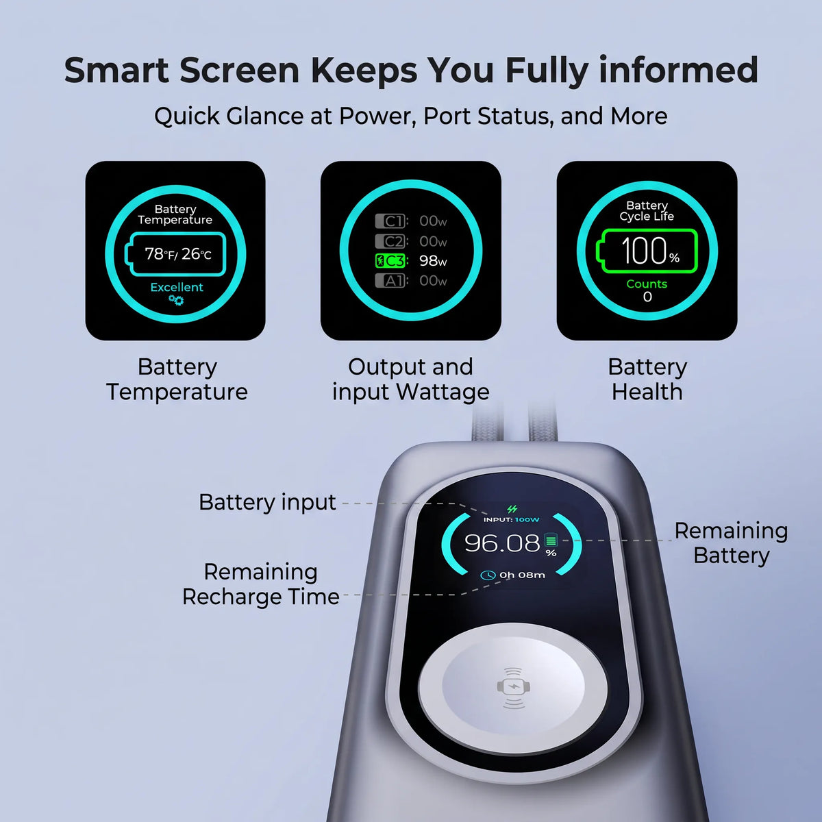 Digital Display Portable Charger